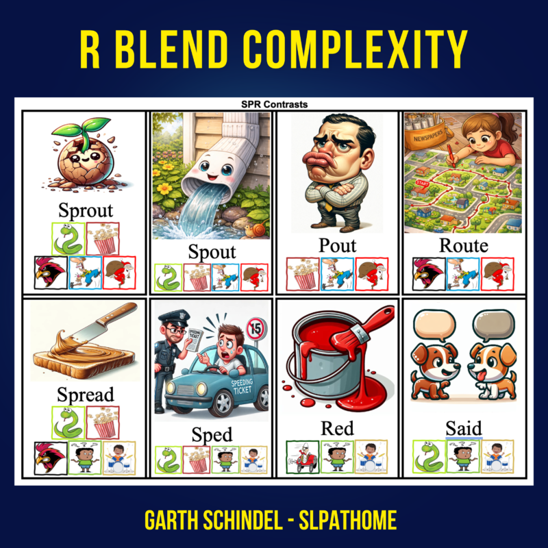 R Blend Complexity - Speech Therapy at Home